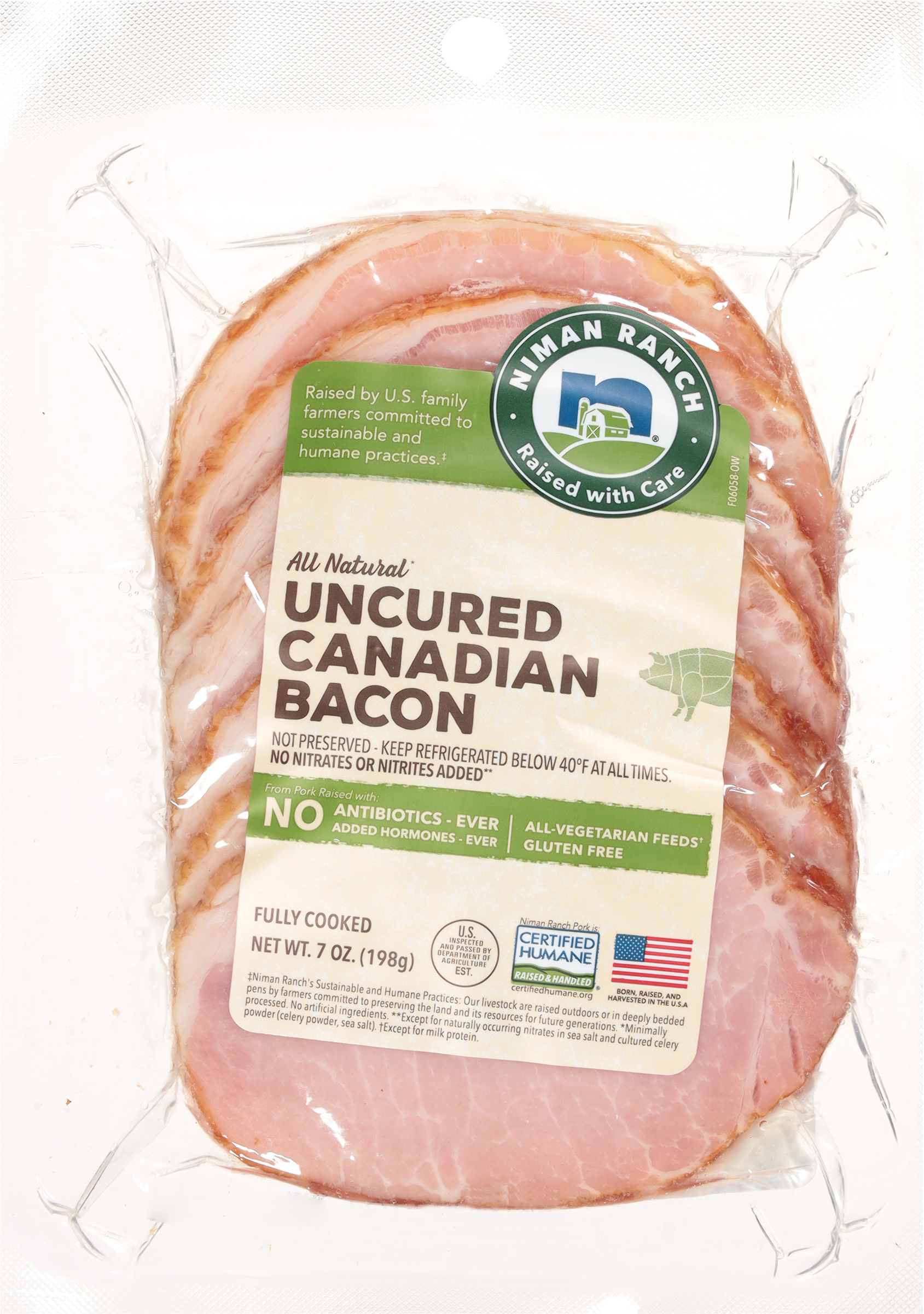 American Bacon Vs Canadian Bacon: Key Differences You Must Know