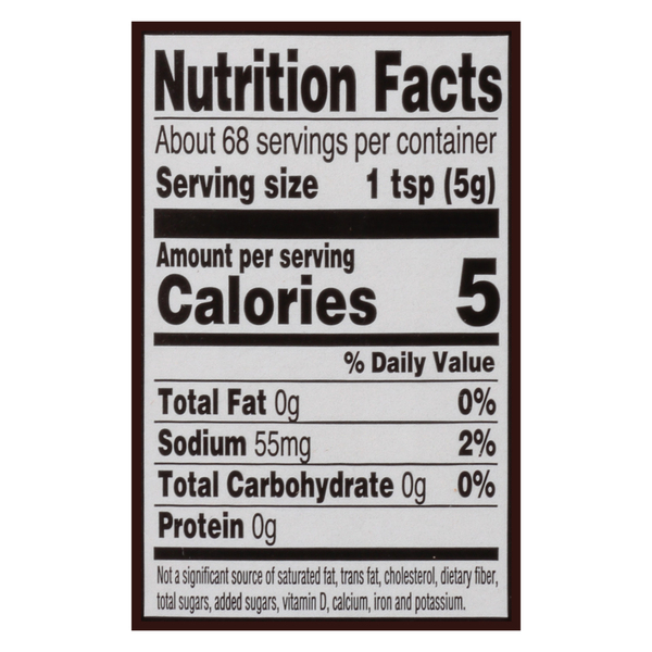 Nutritional Panel