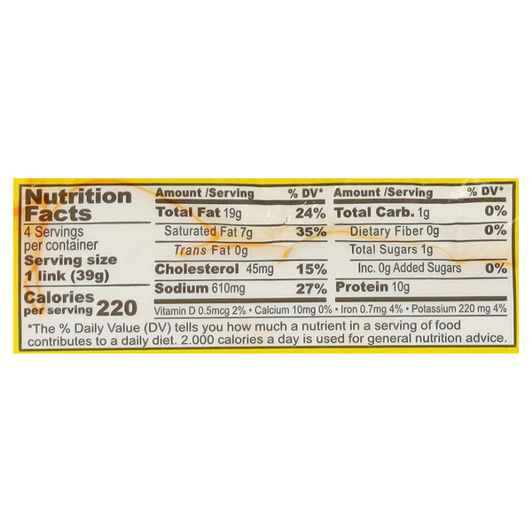 Nutritional Panel