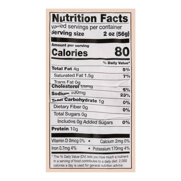 Nutritional Panel