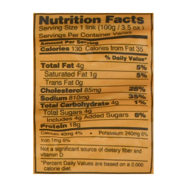 Nutritional Panel