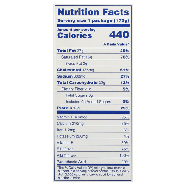 Nutritional Panel