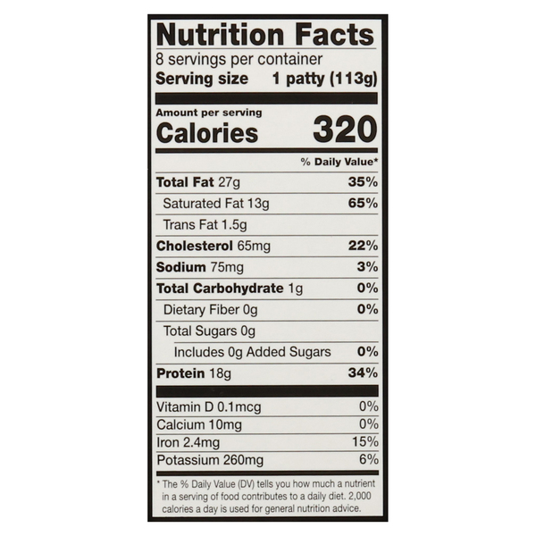 Nutritional Panel