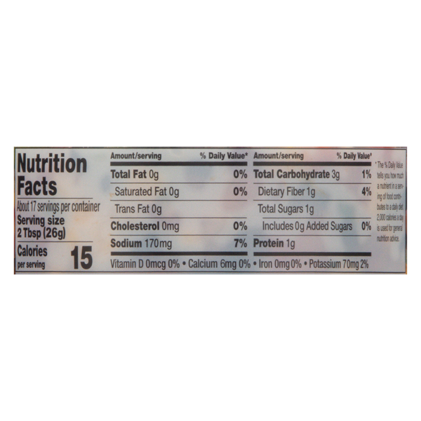 Nutritional Panel