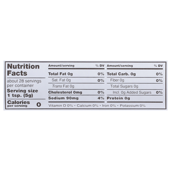 Nutritional Panel