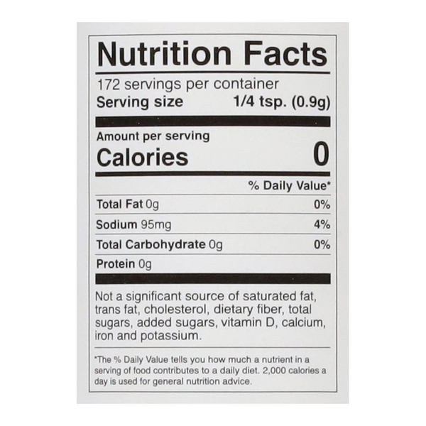 Nutritional Panel