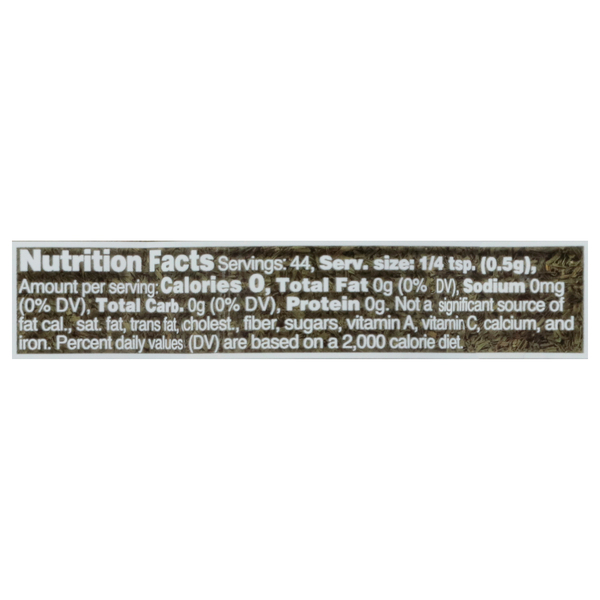 Nutritional Panel
