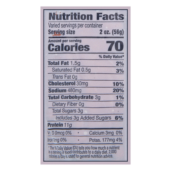 Nutritional Panel