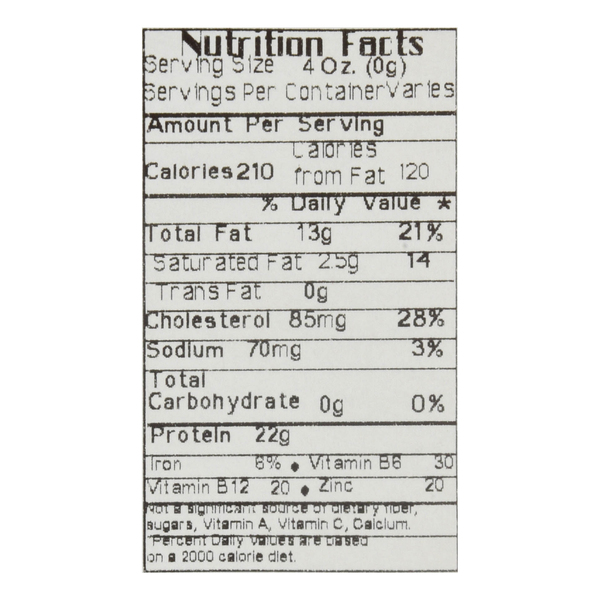 Nutritional Panel