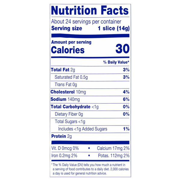 Nutritional Panel