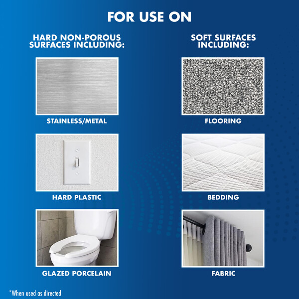 ContentPlus Image 4