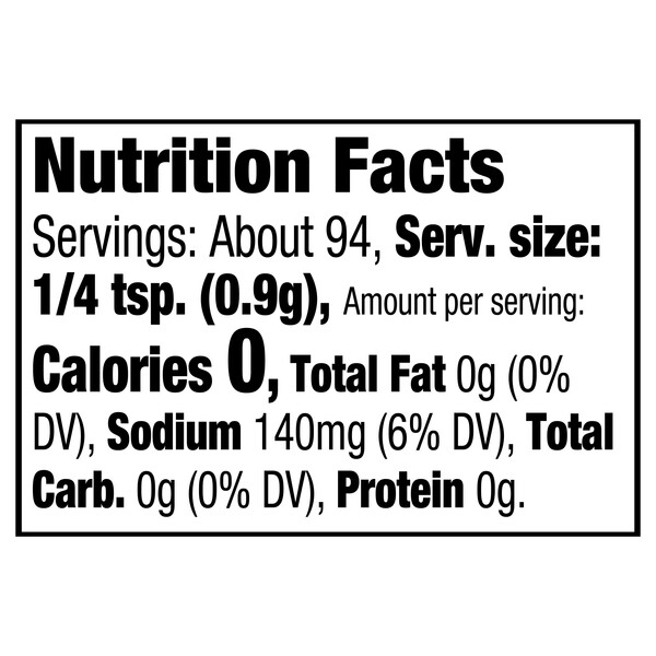 Nutritional Panel