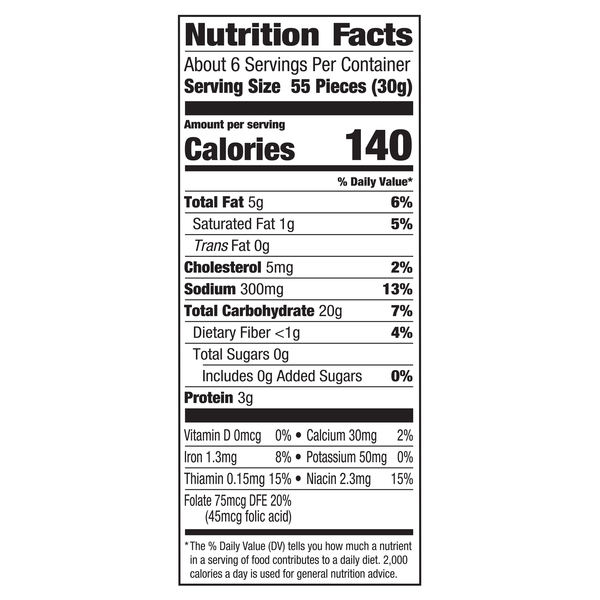 Nutritional Panel