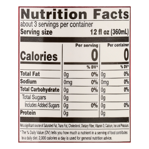 Nutritional Panel