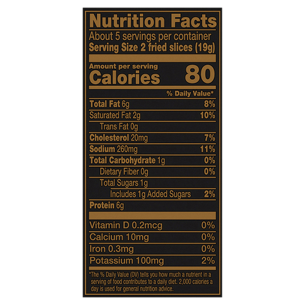 Nutritional Panel