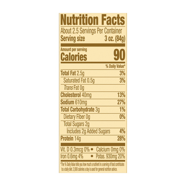 Nutritional Panel