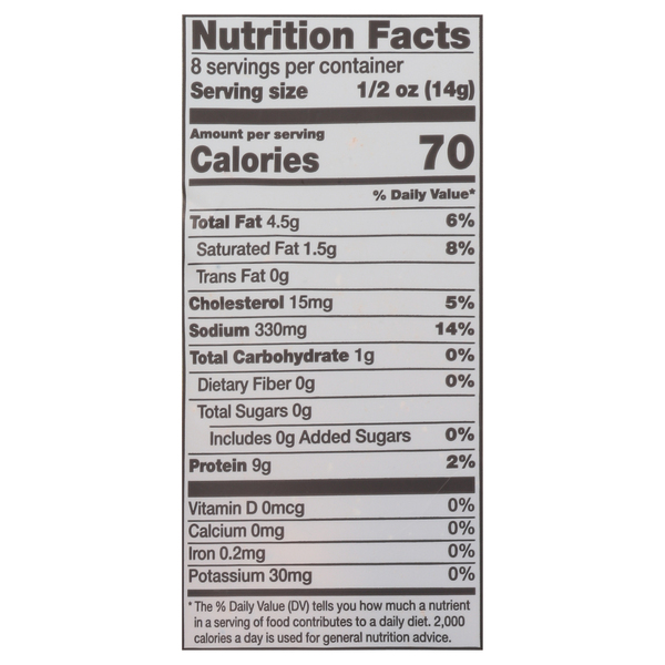 Nutritional Panel