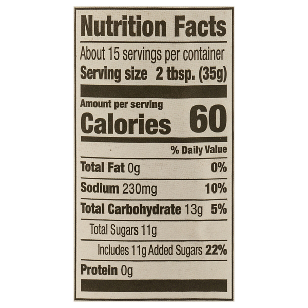 Nutritional Panel