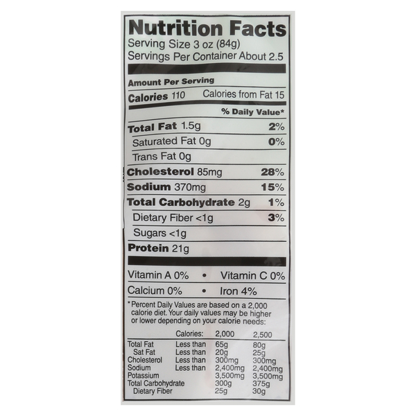 Nutritional Panel