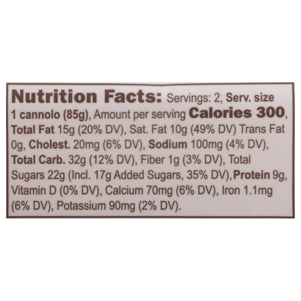 Nutritional Panel