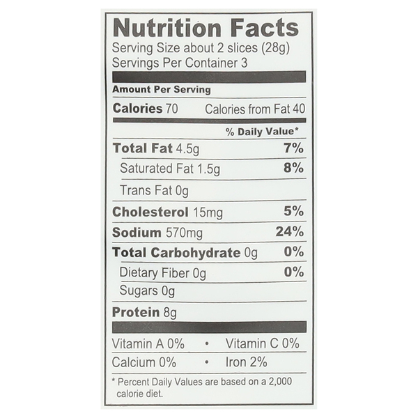 Nutritional Panel