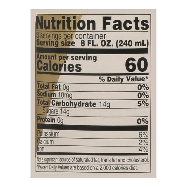 Nutritional Panel