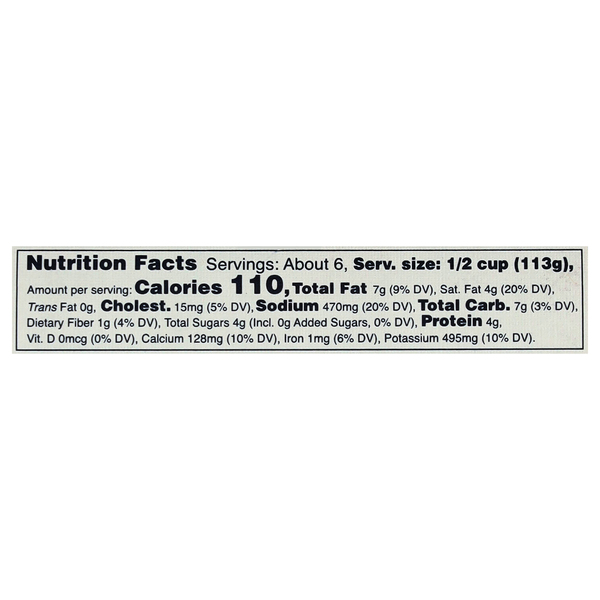 Nutritional Panel