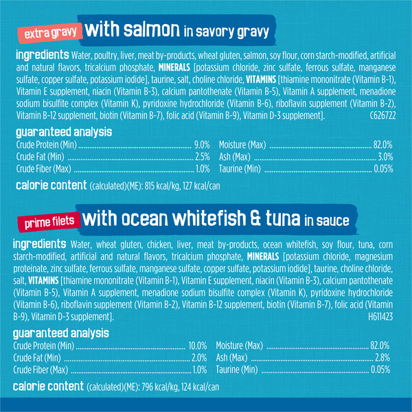 ContentPlus Image 5