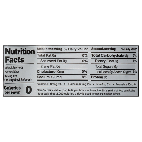 Nutritional Panel