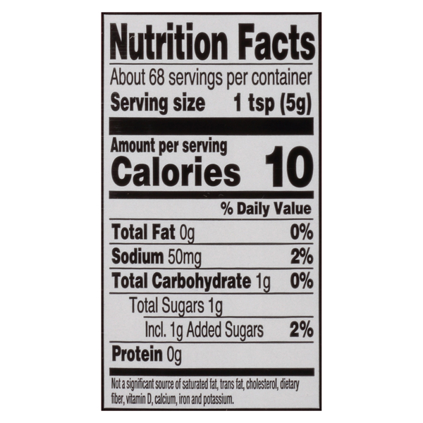 Nutritional Panel