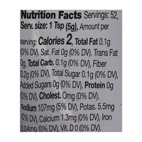 Nutritional Panel