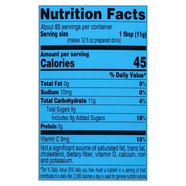 Nutritional Panel