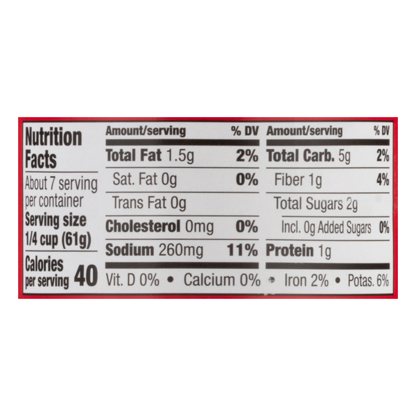 Nutritional Panel