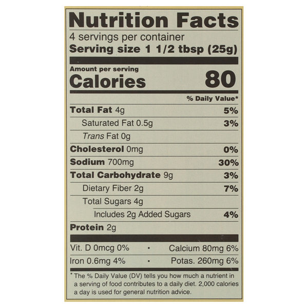 Nutritional Panel