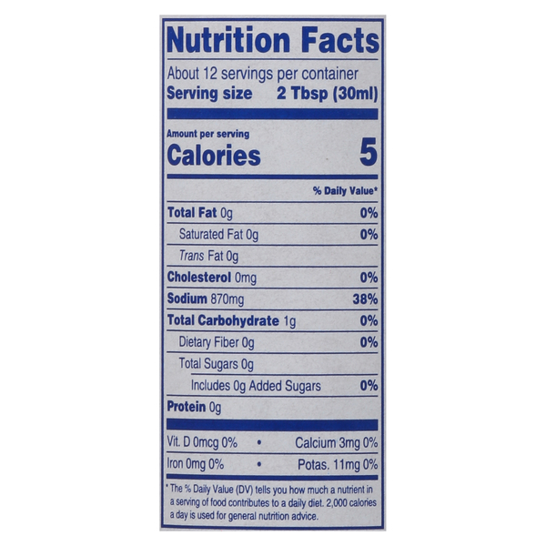 Nutritional Panel
