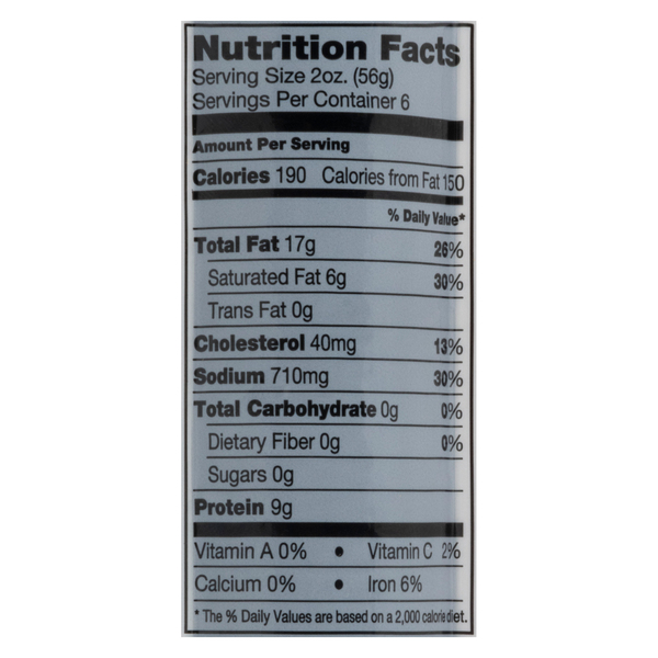 Nutritional Panel