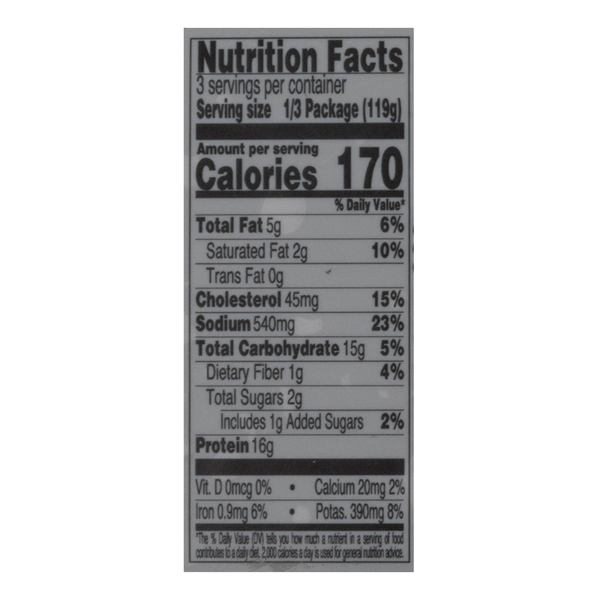 Nutritional Panel