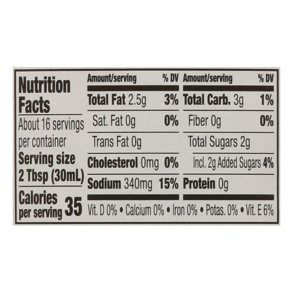 Nutritional Panel