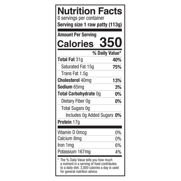 Nutritional Panel