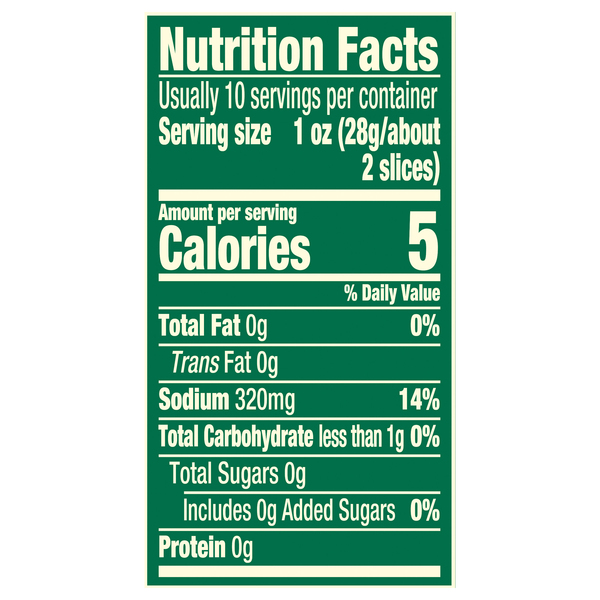 Nutritional Panel