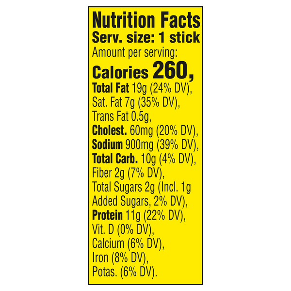 Nutritional Panel