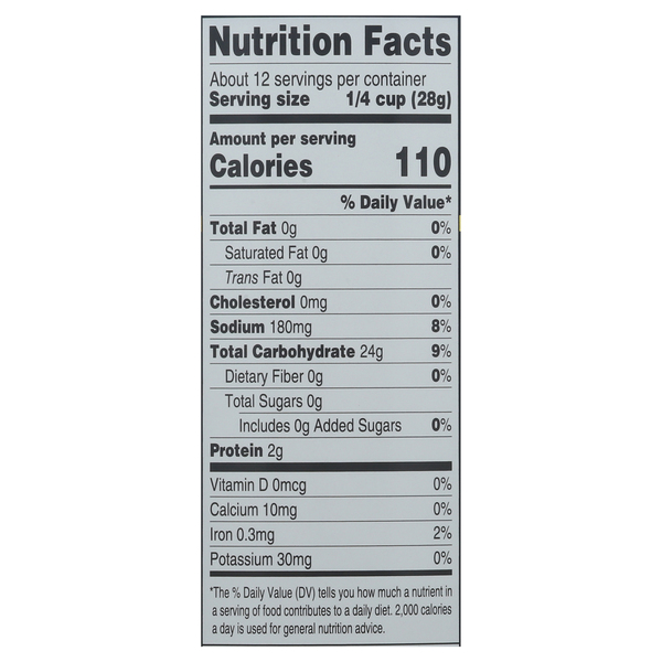 Nutritional Panel