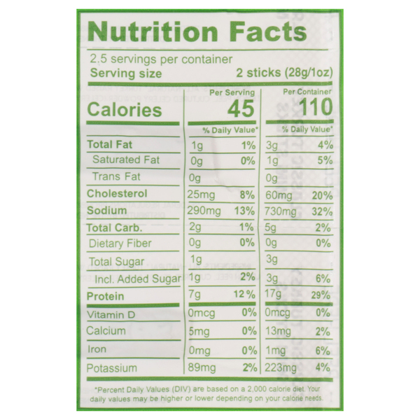 Nutritional Panel