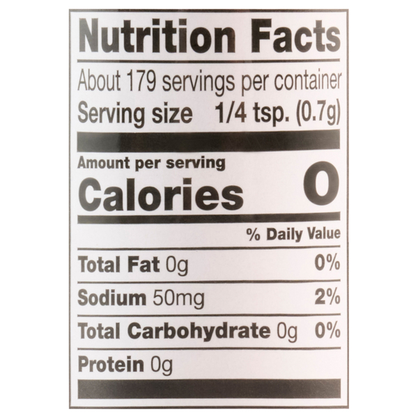 Nutritional Panel