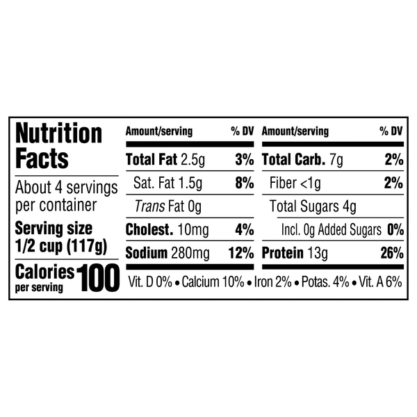 Nutritional Panel