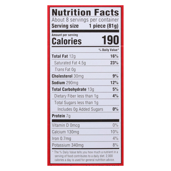 Nutritional Panel