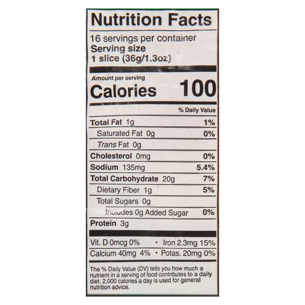 Nutritional Panel
