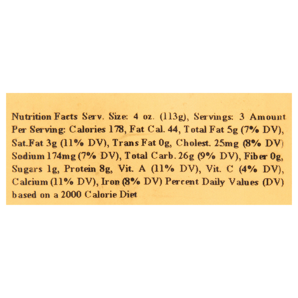 Nutritional Panel