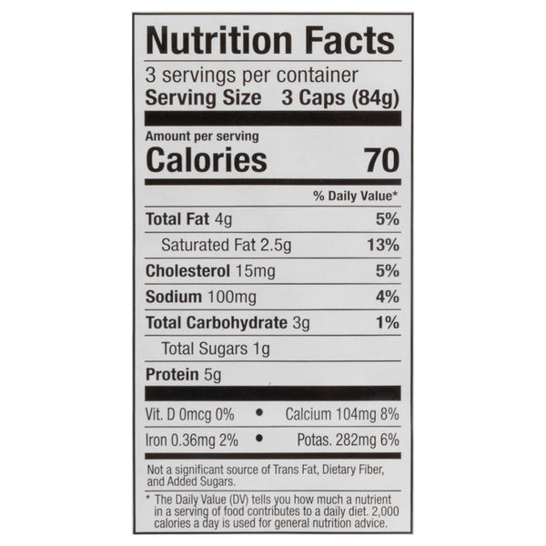 Nutritional Panel