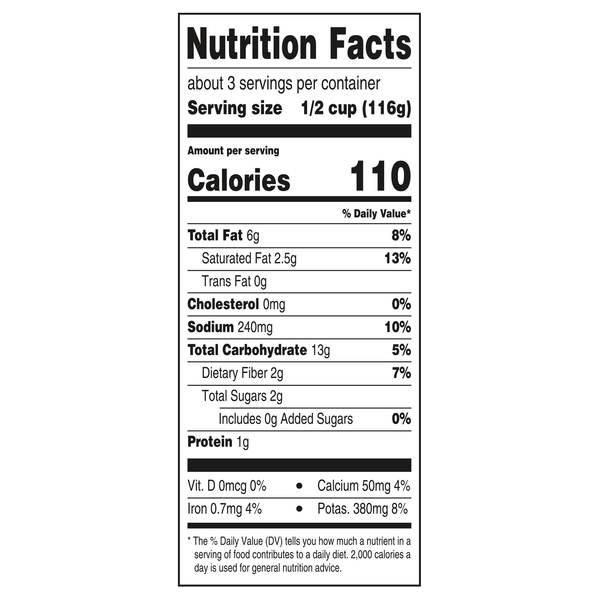 Nutritional Panel